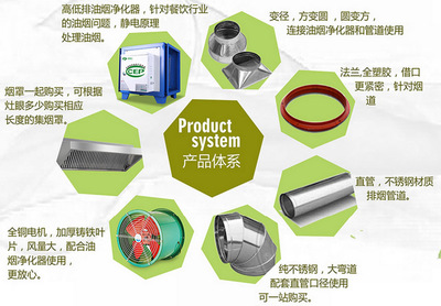 商用油烟净化器的小常识_奇博士环保科技